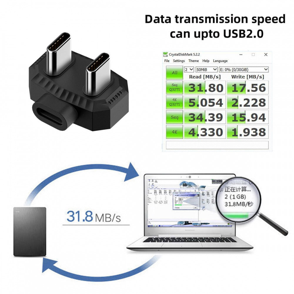 Chenyang 480Mbps USB-C Type-C Male to Male OTG Data Adapter with PD Power Opposite U Shape Back Angled for Phone MIC UC-009-PW