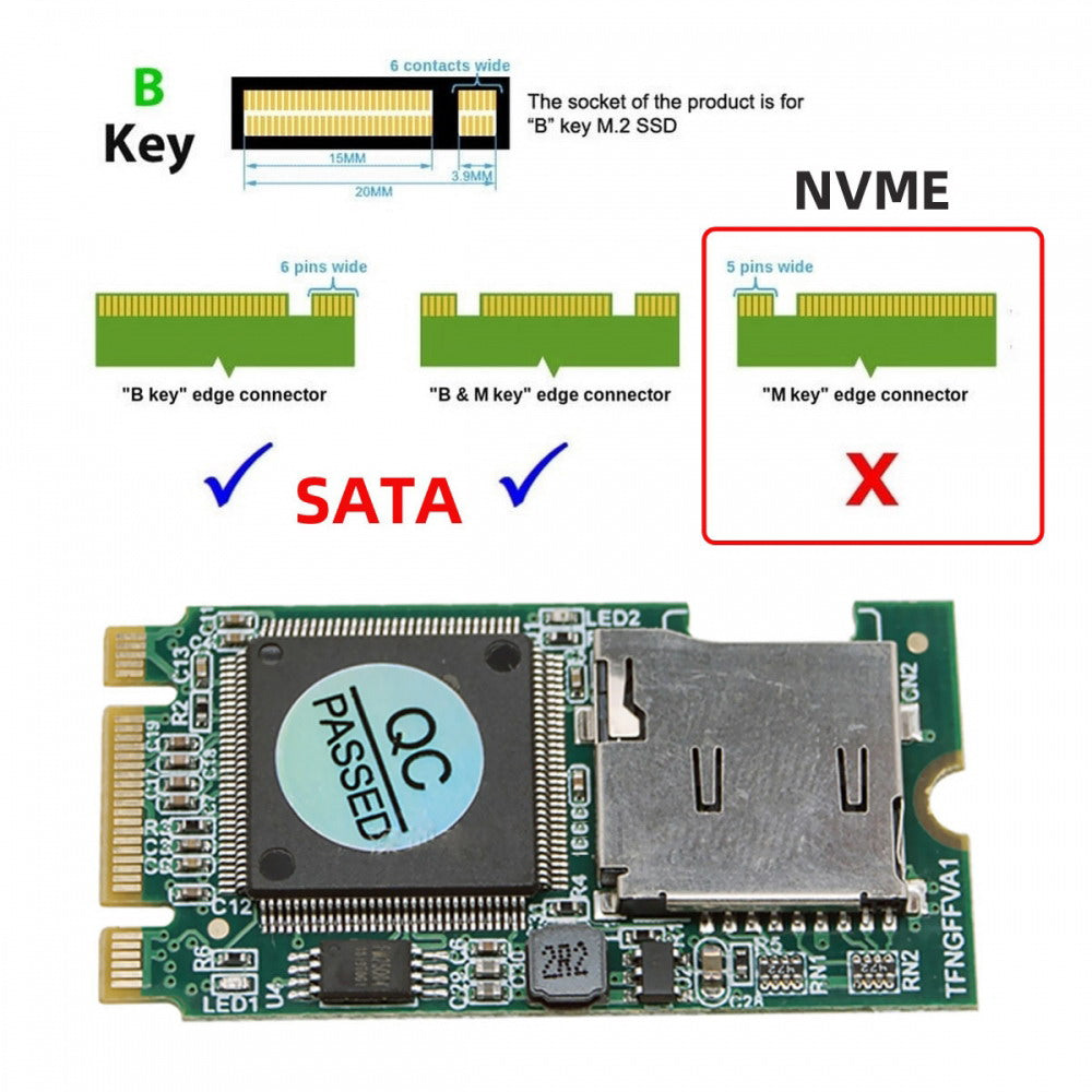 Chenyang 22x42mm M.2 NGFF B-Key to Micro SD T-Flash TF Card Rearder B+M Key Adapter Embedded for Industrial Mobile SSD EP-041-2242MM