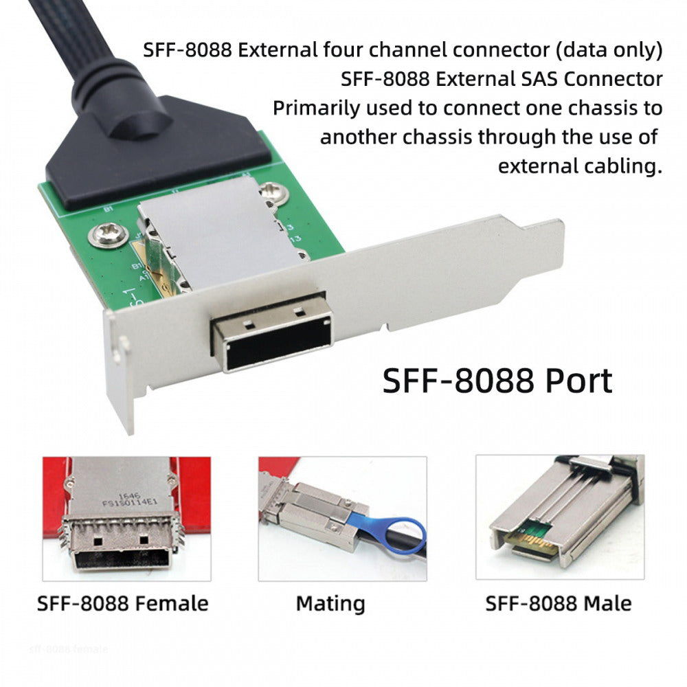 Chenyang External Mini SAS SFF-8088 Male to SFF-8088 Female Extension Cable PCBA With Low Profile Bracket SF-083-26PIN