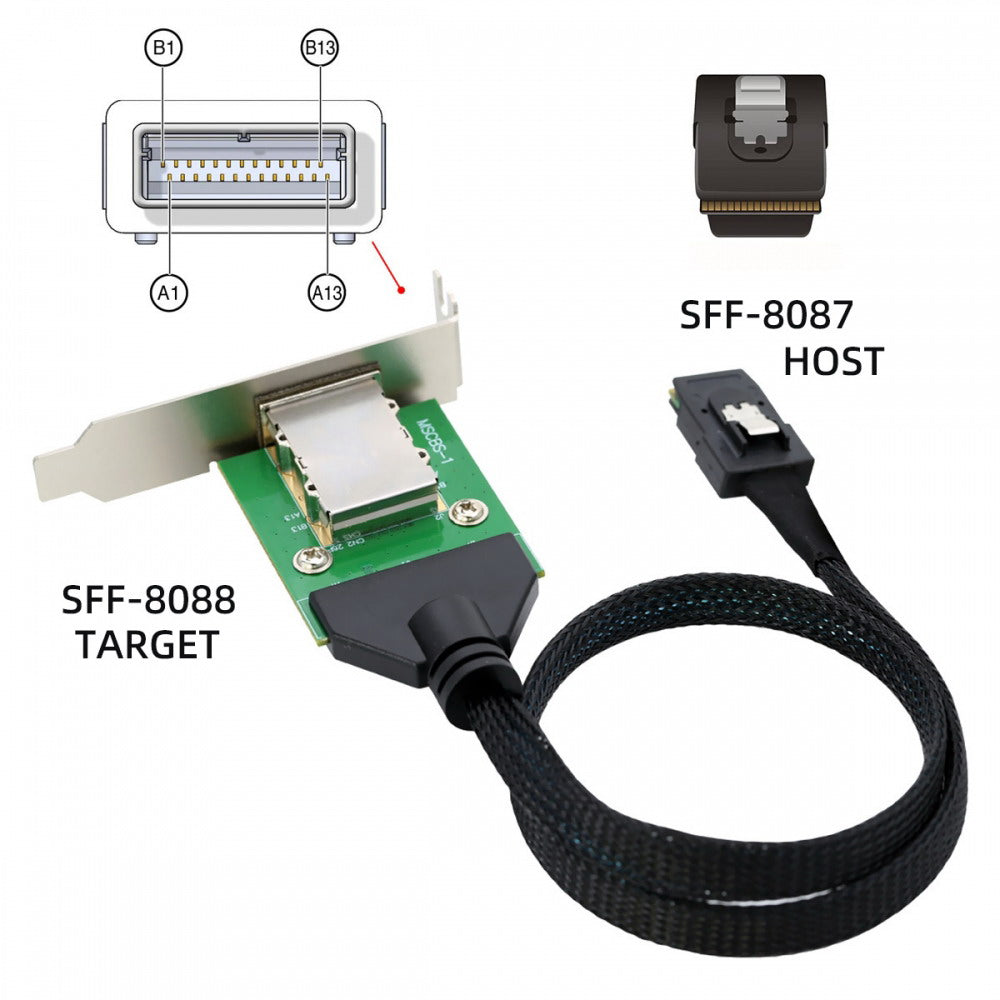 Chenyang Internal Mini SAS SFF-8087 Male to External SFF-8088 Female Extension Cable PCBA With Low Profile Bracket SF-083-36PIN