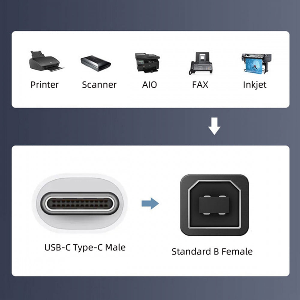 Chenyang USB-C USB 3.1 Type C Male to USB 2.0 B Type Male Data Cable for Phone Mac Laptop MIDI Printer Scanner UC-005