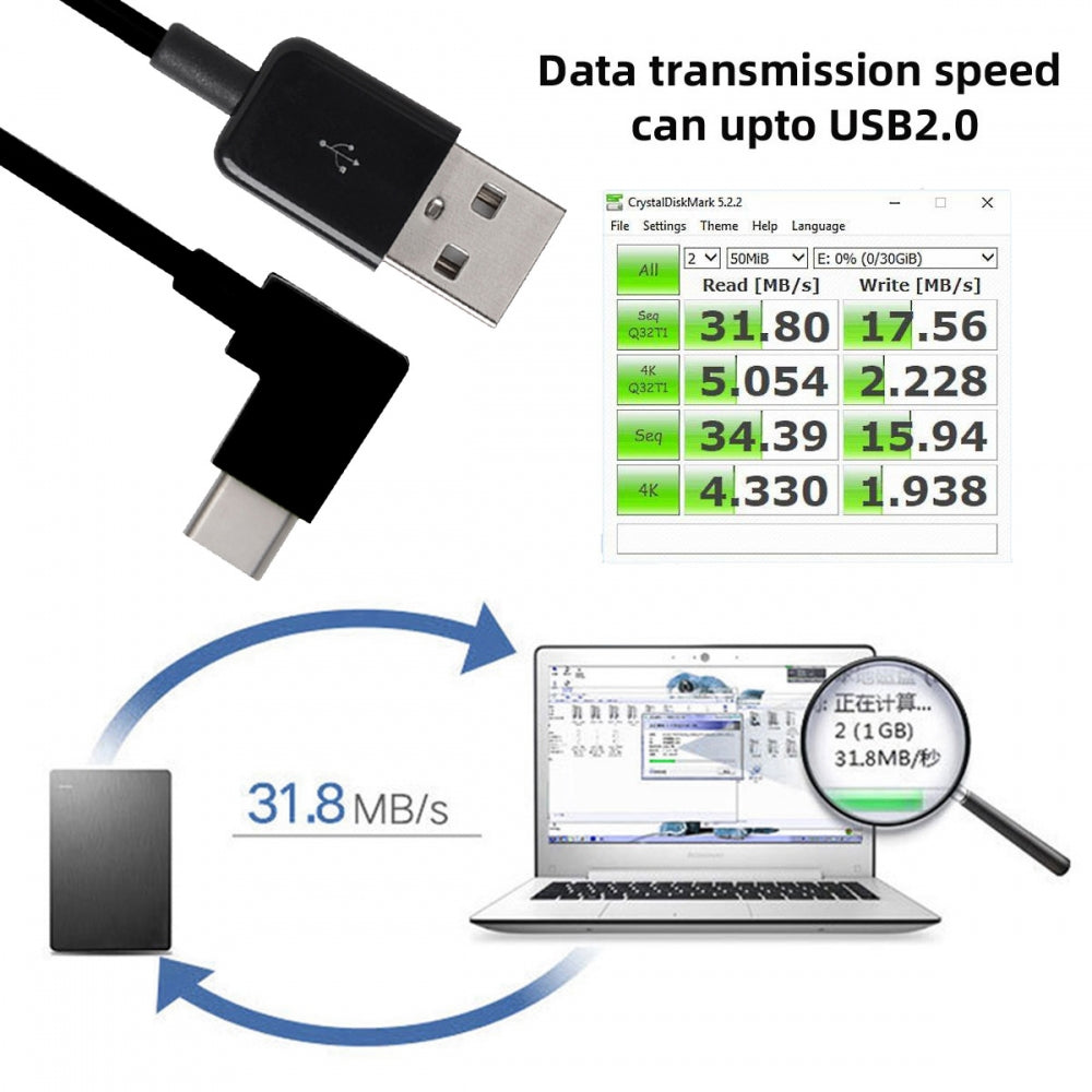 Chenyang Right Angled Type C USB-C to USB 2.0 Cable 90 Degree Connector for Tablet  Mobile Phone CC-UC-011-BK