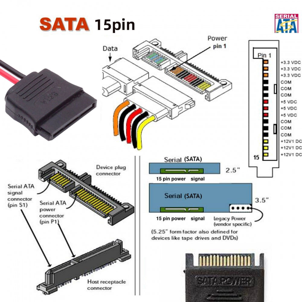 Chenyang DC 5V Dual USB to SATA 15Pin Power Cable for 2.5 inch SATA HDD SSD Disk Driver 5V 2A Max U2-070-2P