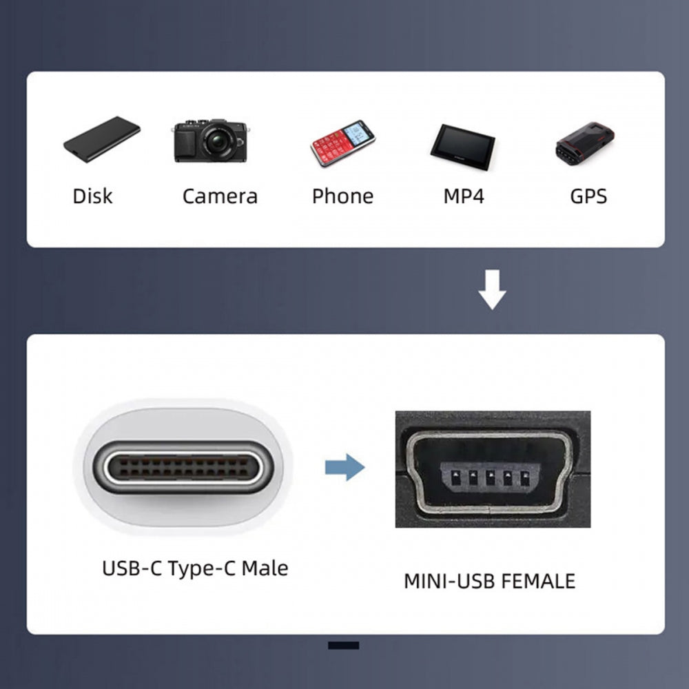 Chenyang USB2.0 Mini 5Pin Female to Type-C USB-C Male Power Cable 480Mbps Data with Panel Mount Holes 30cm U2-050-TC