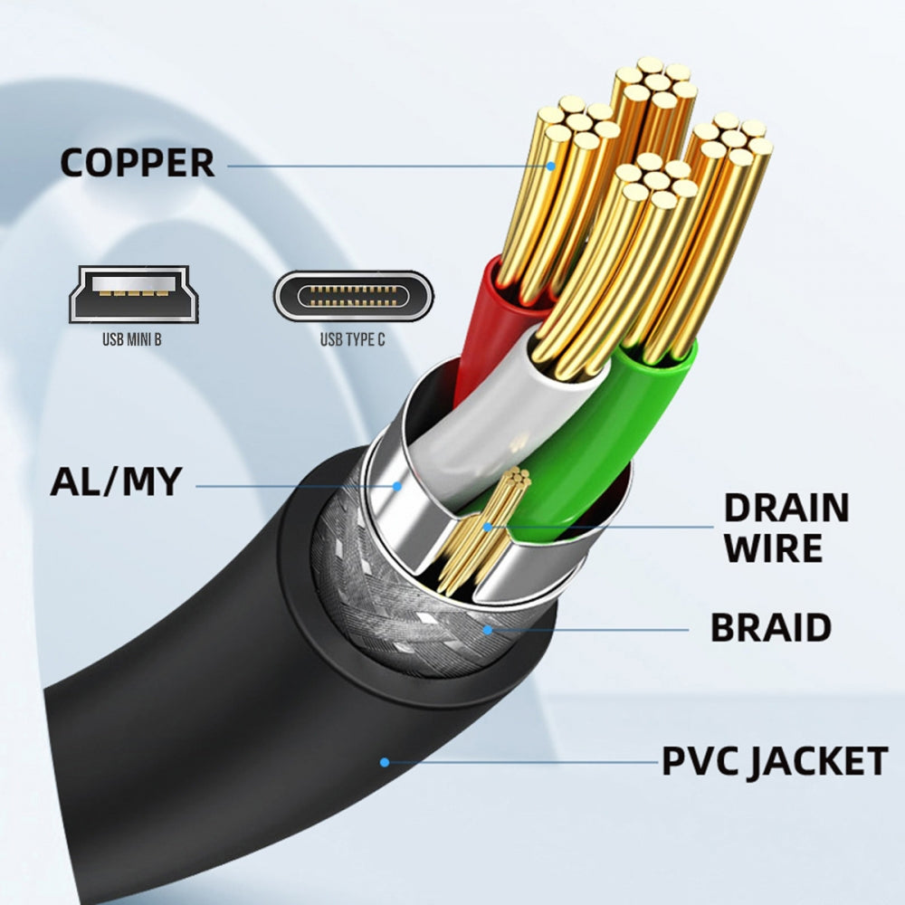 Chenyang USB2.0 Mini 5Pin Female to Type-C USB-C Male Power Cable 480Mbps Data with Panel Mount Holes 30cm U2-050-TC