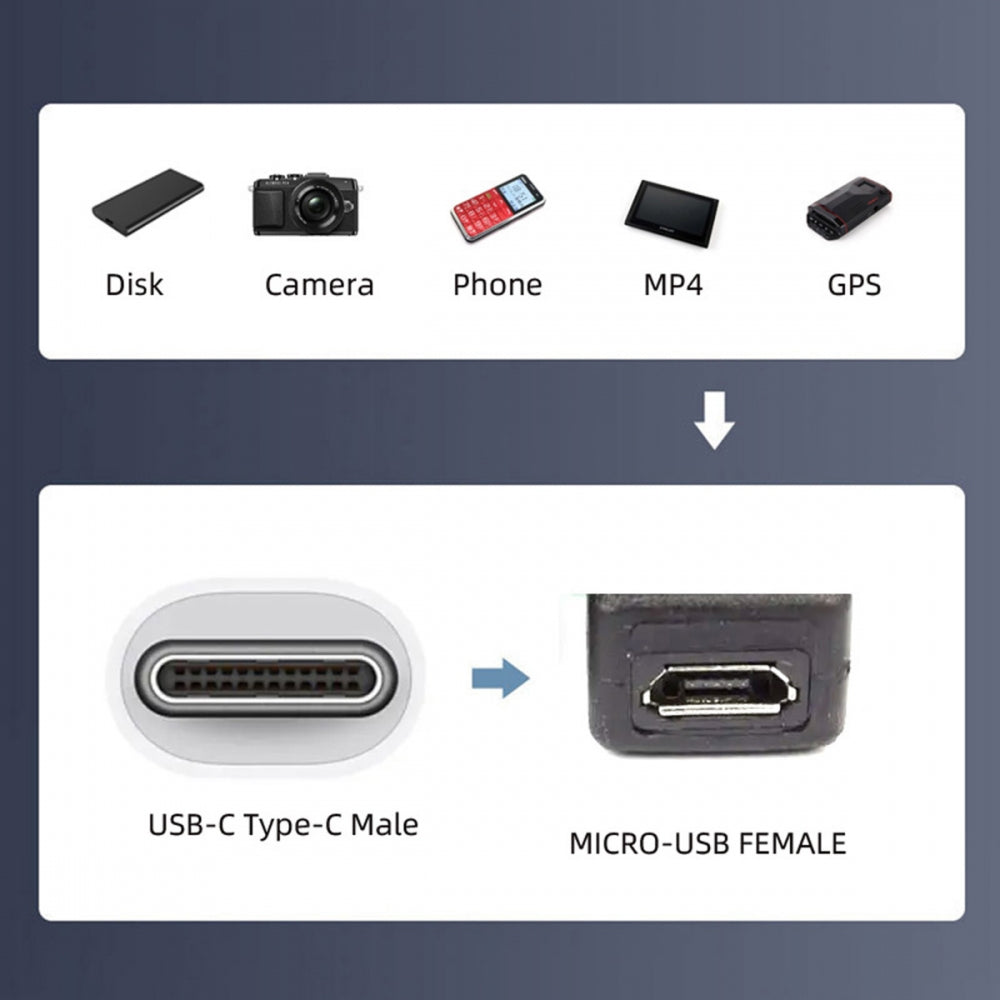 Chenyang USB2.0 Micro 5Pin Female to Type-C USB-C Male Power Cable 480Mbps Data with Panel Mount Holes 50cm U2-097-TC