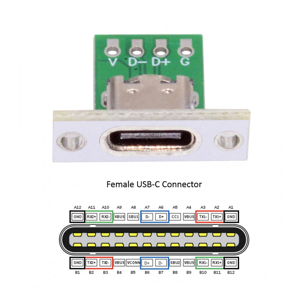 Chenyang 5pcs/set DIY OEM Type C Female Socket Connector Panel Mount Type with PC Board 24pin USB 2.0 Pinout CN-014-CF