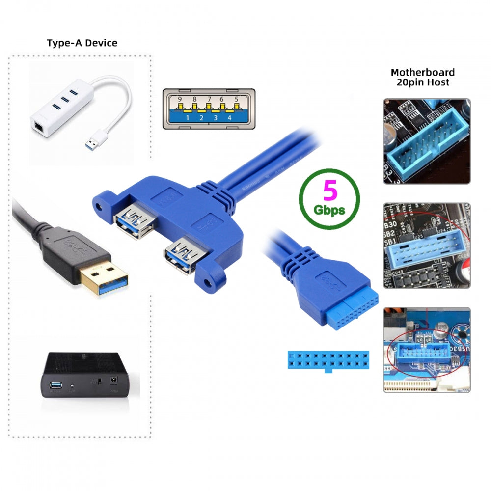 Chenyang Internal Dual USB 3.0 Female Mount Panel to Motherboard 20pin Cable with PCI Bracket 50cm U3-066-2P