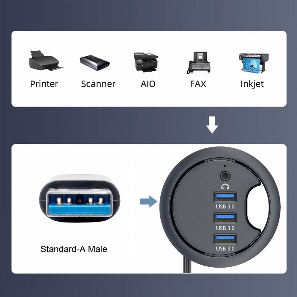 Chenyang USB 3.0 Hub Sound Card 3 Port USB 60mm Desk Grommet Splitter Dock Station Headphone Mic Audio Interface for Desktop PC U3-095-HUB03