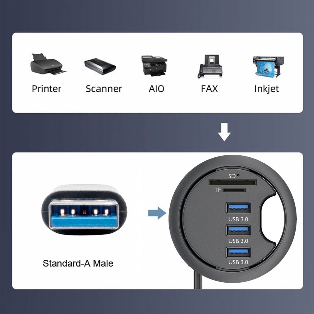 Chenyang USB 3.0 Hub SD TF 3 Port USB 60mm Desk Grommet Splitter Dock Station Micro-SD Card Reader for Desktop PC Desk U3-095-HUB02