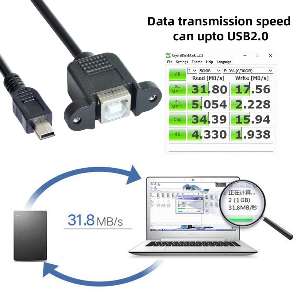 Chenyang Mini USB B Type 5pin Male to USB 2.0 B Type Female Data Cable Panel Mount Type U2-059-BK