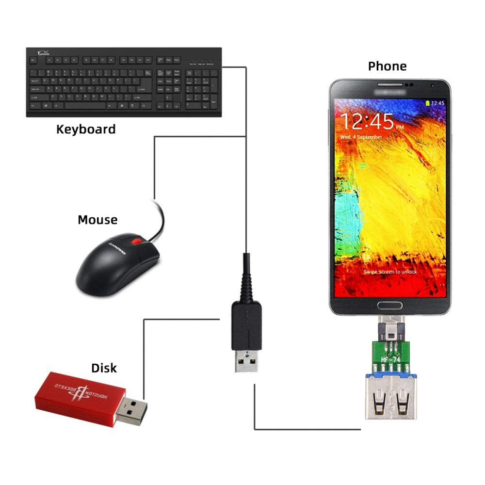 Chenyang 5pcs/lot Micro USB 2.0 5Pin Male Connector to USB Type-A Female OTG Data PCBA Adapter for Tablet Phone CN-016-AF