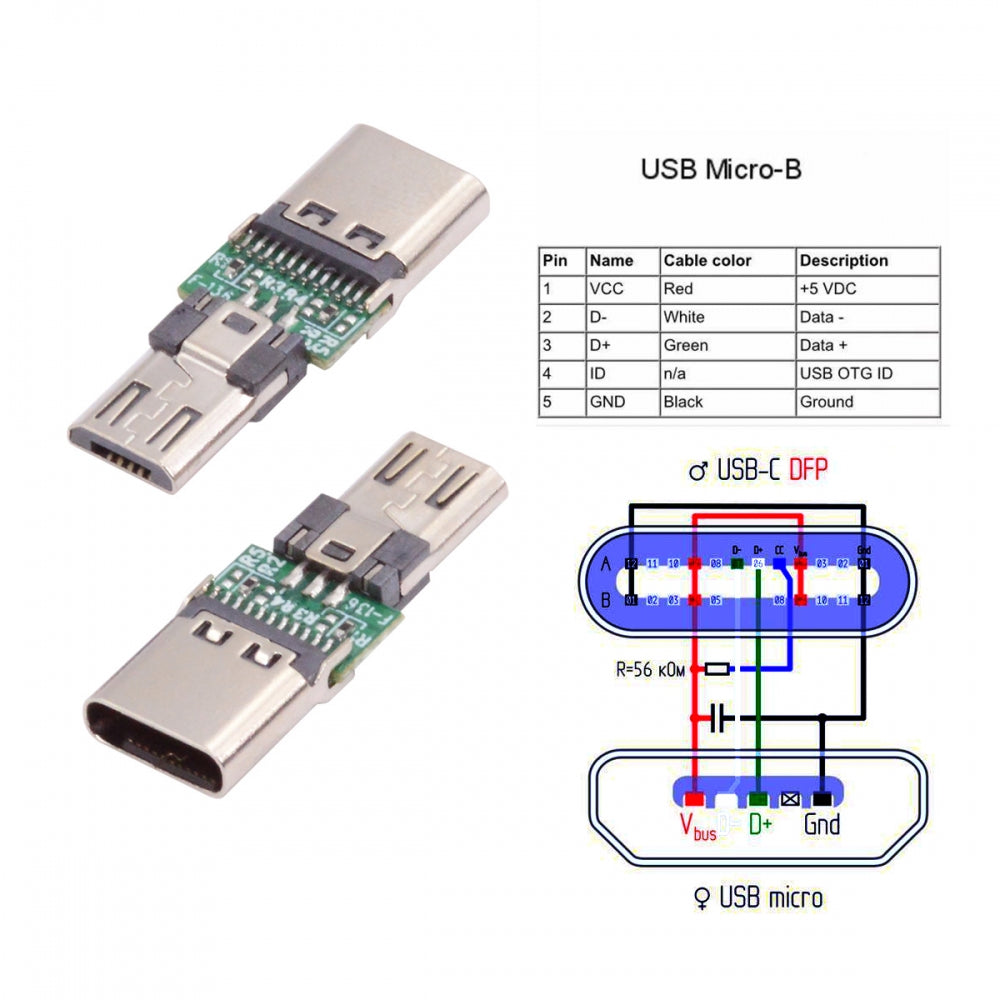 Chenyang 5pcs/lot Micro USB 2.0 5Pin Male Connector to USB Type-C Female Power Data PCBA Adapter for Tablet Phone Laptop CN-016-CF