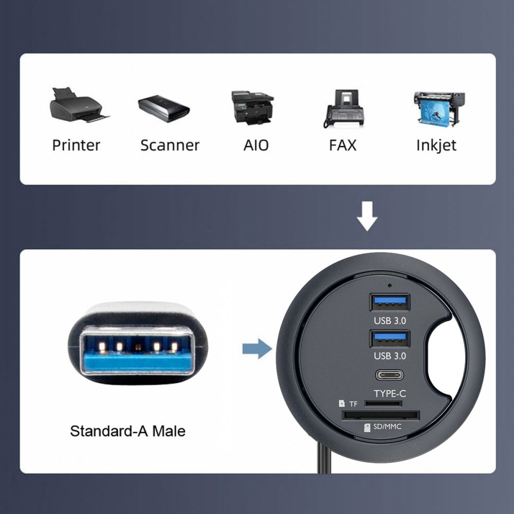 Chenyang USB 3.0 Hub SD TF USB-C 2 Port USB 60mm Desk Grommet Splitter Dock Station Micro-SD Card Reader for Desktop PC U3-095-HUB04