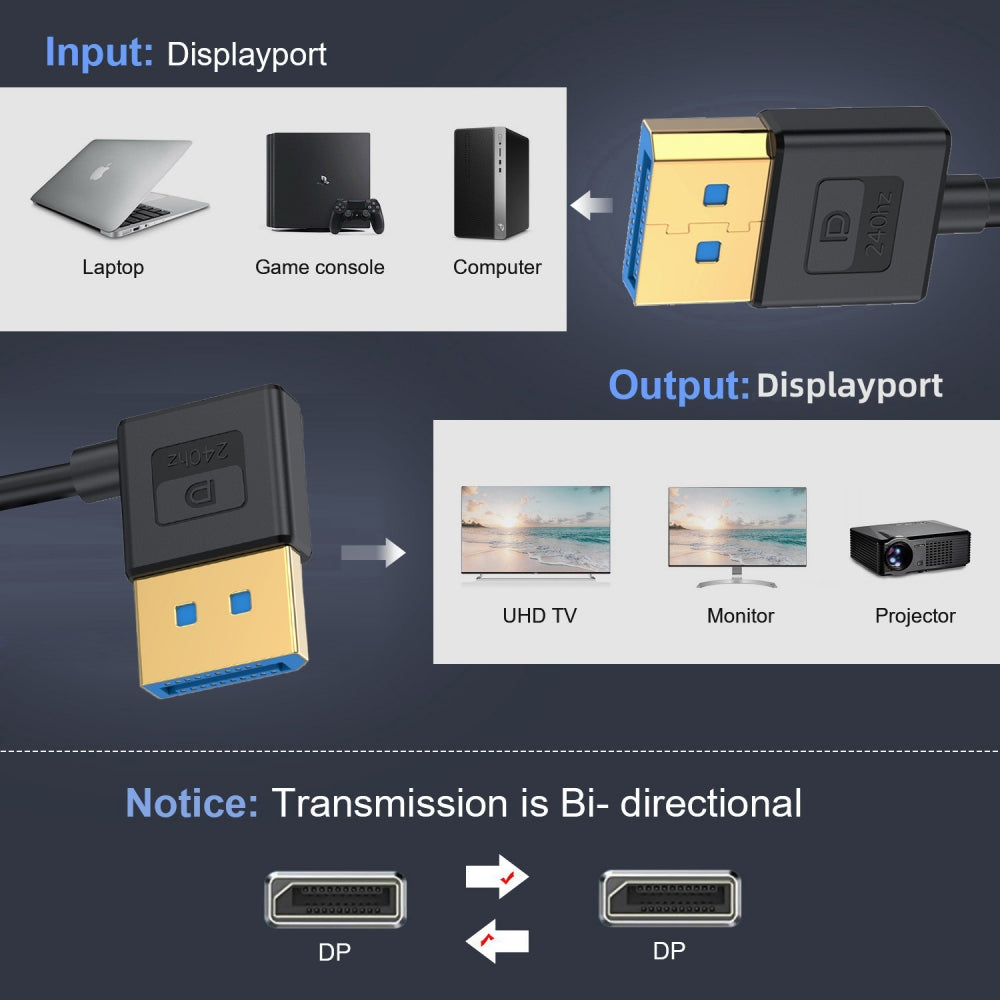 Chenyang Ultrafine Right Angled DisplayPort 1.4 DP to DP Cable 8K 60hz Cable Ultra-HD UHD 4K 144hz 90 Degree for Desktop Laptop Monitor 100cm DP-011-RI