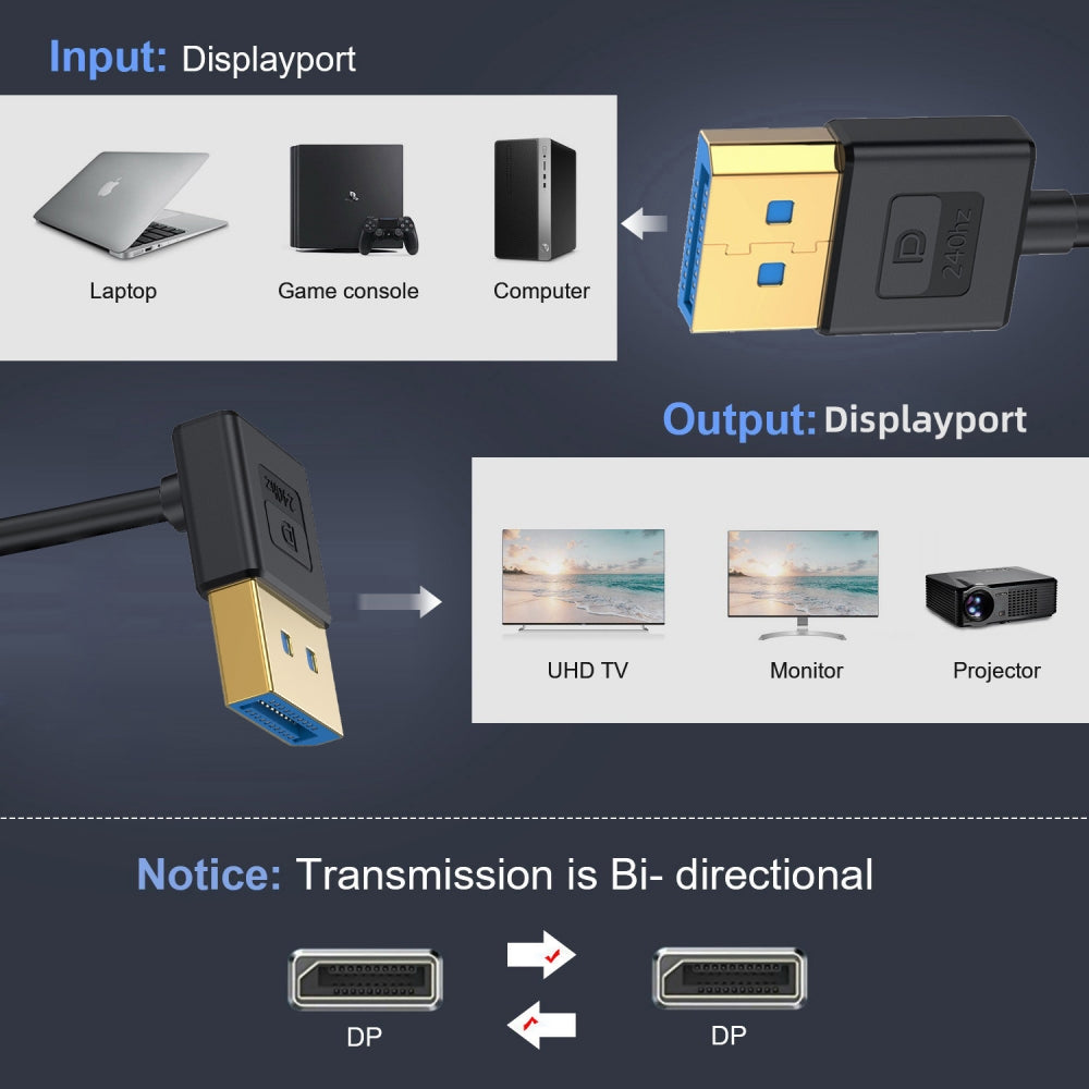 Chenyang Ultrafine Down Angled DisplayPort 1.4 DP to DP Cable 8K 60hz Cable Ultra-HD UHD 4K 144hz 90 Degree for Desktop Laptop Monitor 100cm DP-011-DN