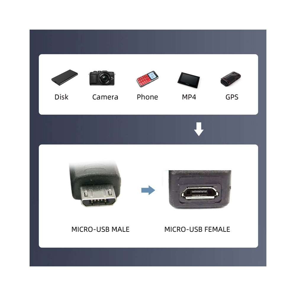 Chenyang 50cm Full Pin Connected Micro USB 2.0 type 5Pin Male to Female Cable for Tablet Phone MHL OTG Extension U2-096-BK-0.5M