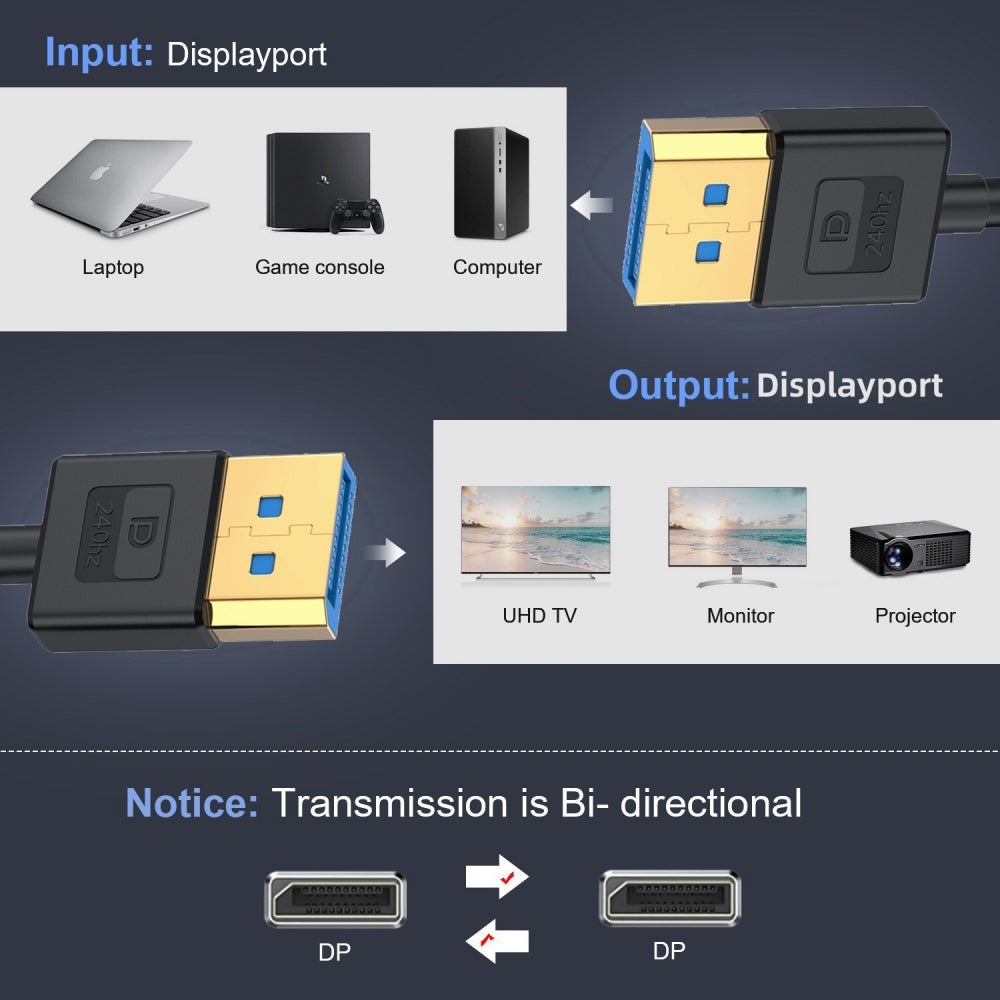 Chenyang Ultrafine DisplayPort 1.4 DP to DP Cable 8K 60hz Cable Ultra-HD UHD 4K 144hz for Desktop Laptop Monitor Graphics Card 100cm DP-011-BK