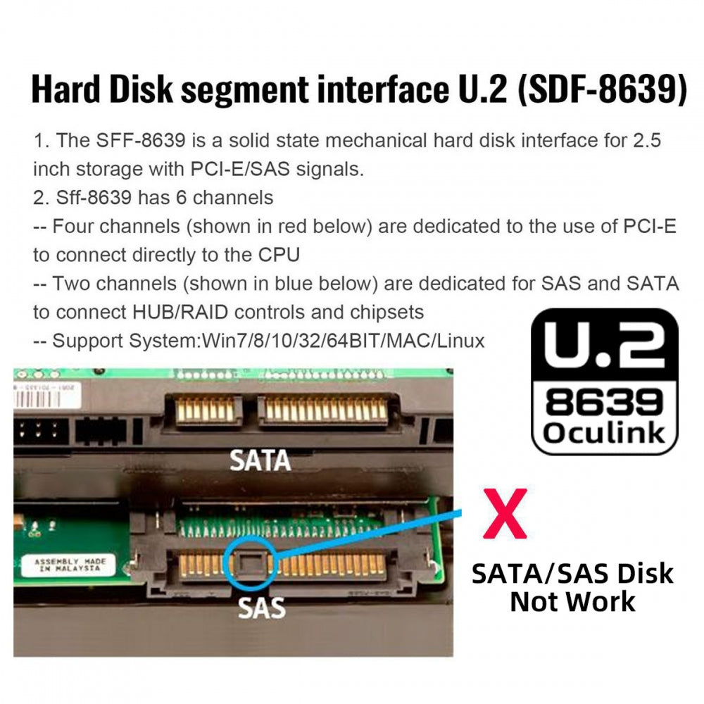 Chenyang SFF-8611 Oculink Female SFF-8612 to U.2 U.3 SFF-8639 NVME PCIe PCI-Express SSD Adapter for Mainboard SF-084-8612