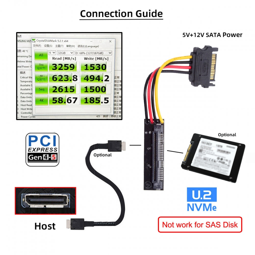 Chenyang SFF-8611 Oculink Female SFF-8612 to U.2 U.3 SFF-8639 NVME PCIe PCI-Express SSD Adapter for Mainboard SF-084-8612