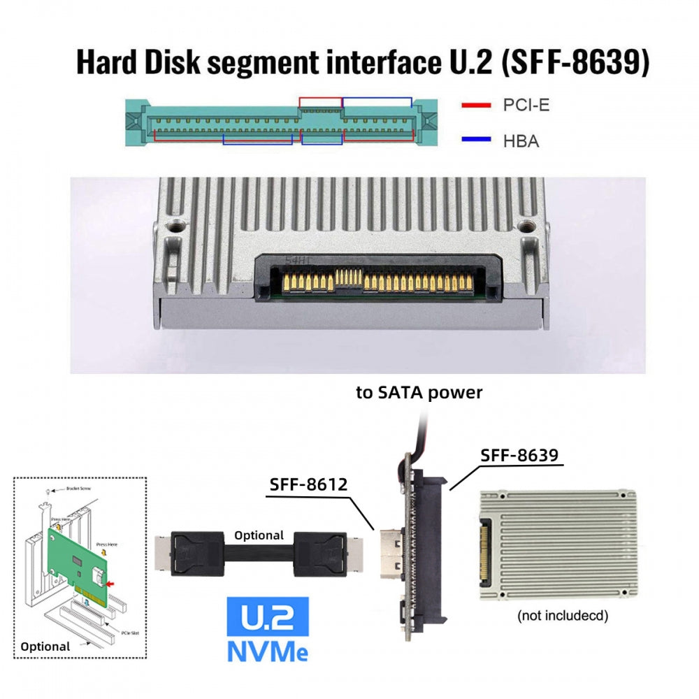 Chenyang SFF-8611 Oculink Female SFF-8612 to U.2 U.3 SFF-8639 NVME PCIe PCI-Express SSD Adapter for Mainboard SF-084-8612