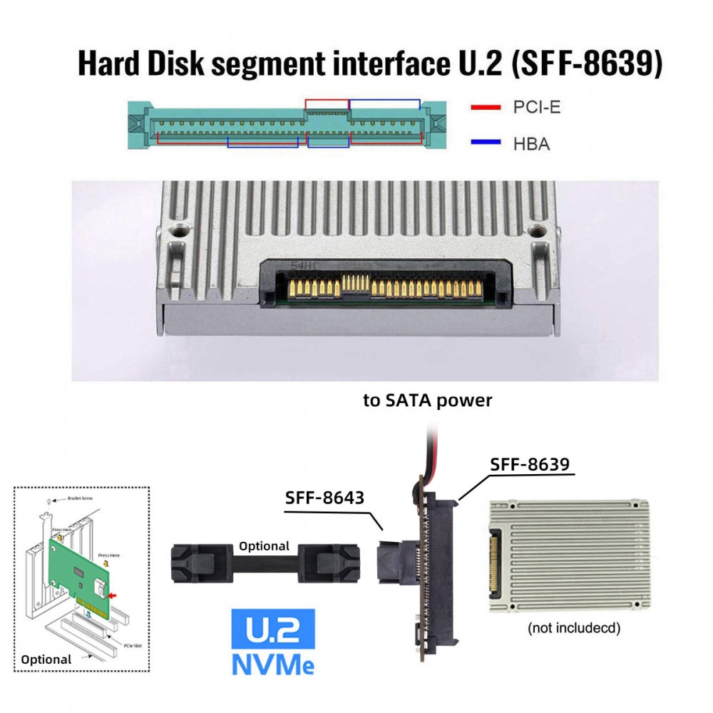 Chenyang SFF-8643 PCI-E 4.0 Female to U.2 SFF-8639 U.3 NVME PCIe PCI-Express SSD Adapter for Mainboard SF-084-8643