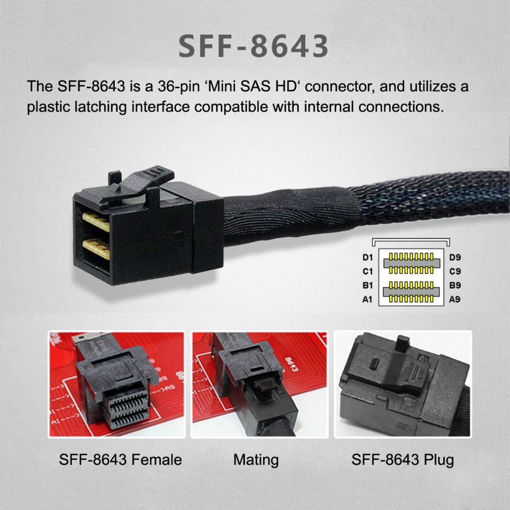 Chenyang SFF-8643 PCI-E 4.0 Female to U.2 SFF-8639 U.3 NVME PCIe PCI-Express SSD Adapter for Mainboard SF-084-8643