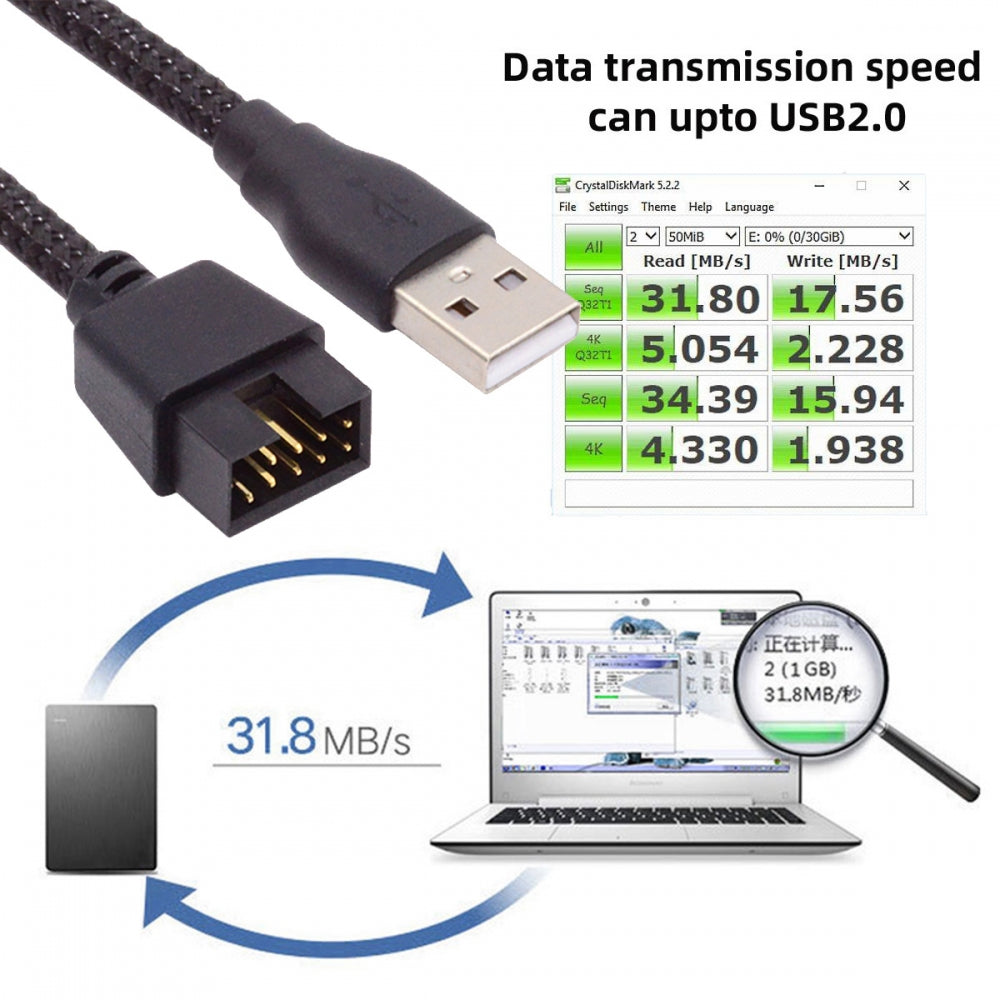 Chenyang Single USB 2.0 Male Type-A to Motherboard 9Pin 10Pin Male Header Cable with Sleeve 20cm U2-076