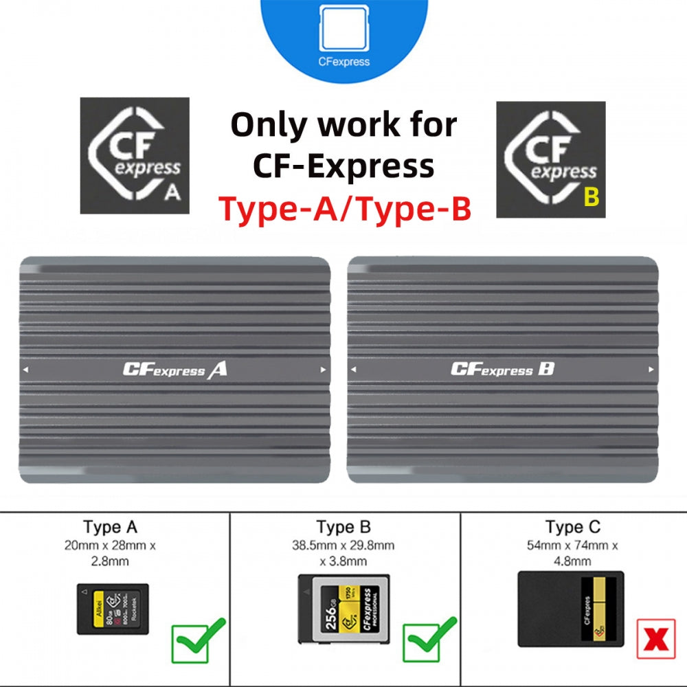 Chenyang USB3.1 Type-C USB3.0 Type-A to CF Express Extension Card Reader CFE Type-A & Type-B CFA R5 Z6 Z7 CFB Memory Card UC-152-CFX