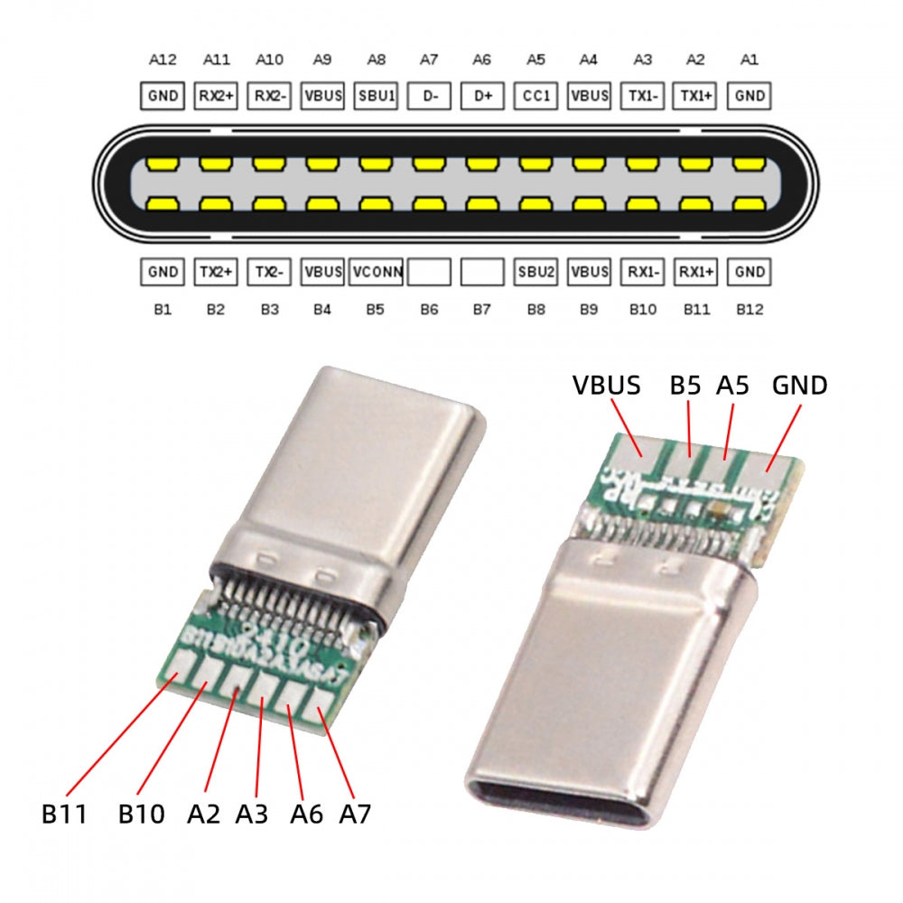 Chenyang USB 3.1 Type-C Male Plug Connector Solder Type with Aluminum Alloy Shell Black Customization for 4.0mm~6.0mm Cable CN-026-BK