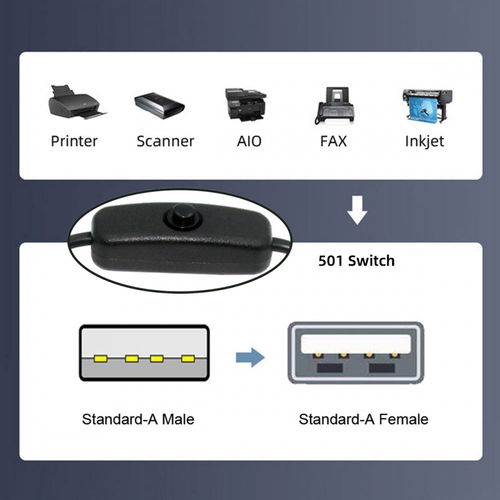 Chenyang USB2.0 Cable with On Off Power Switch Button USB Type-A Male to Female for DC 5V Desk Lamp Fan Camera PW-012-AM