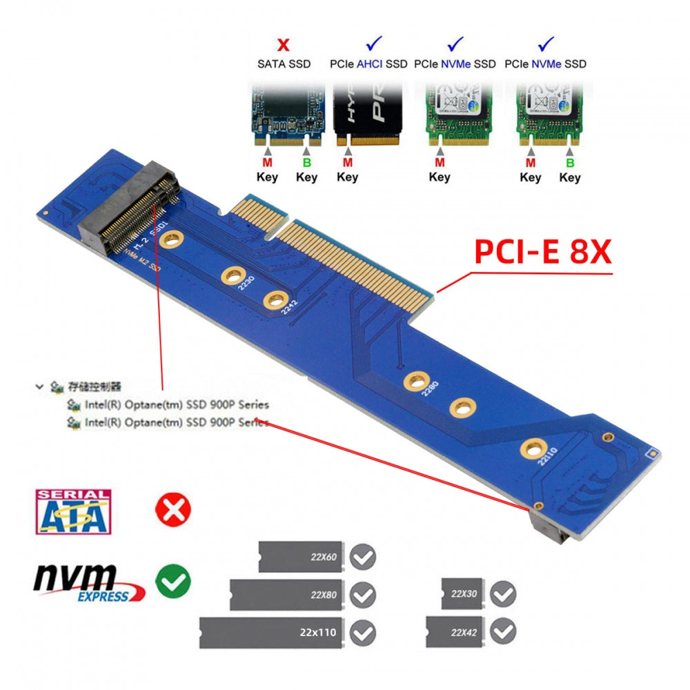 Chenyang Low Profile Dual 2x NVME M.2 SSD to PCIE Express Gen4 X8 X16 Raid Card VROC Raid0 Hyper Adapter SA-012-LP