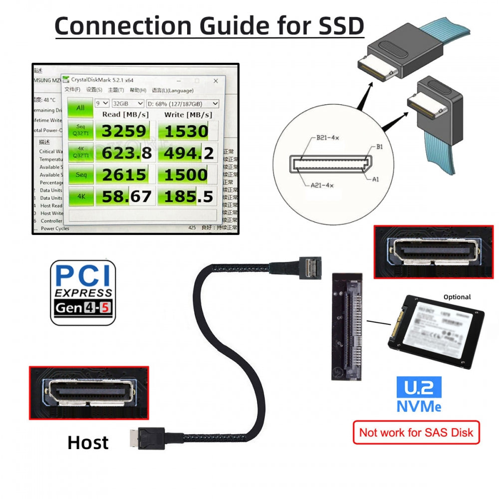 Chenyang Down Angled 90 Degree OcuLink PCIe 4.0 PCI-Express SFF-8611 4i to SFF-8611 Data Active Cable for eGPU SSD 80cm SF-014-DN