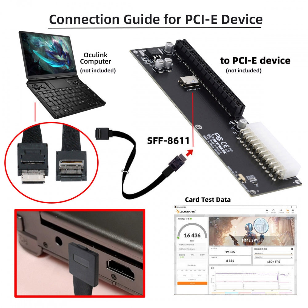 Chenyang Down Angled 90 Degree OcuLink PCIe 4.0 PCI-Express SFF-8611 4i to SFF-8611 Data Active Cable for eGPU SSD 80cm SF-014-DN