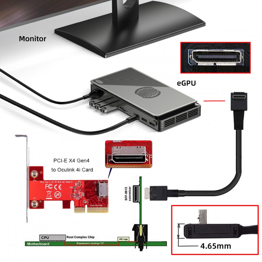 Chenyang Down Angled 90 Degree OcuLink PCIe 4.0 PCI-Express SFF-8611 4i to SFF-8611 Data Active Cable for eGPU SSD 80cm SF-014-DN