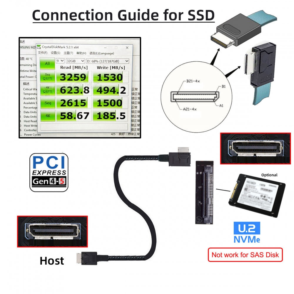 Chenyang Left Angled 90 Degree OcuLink PCIe 4.0 PCI-Express SFF-8611 4i to SFF-8611 Data Active Cable for eGPU SSD 50cm SF-014-LE