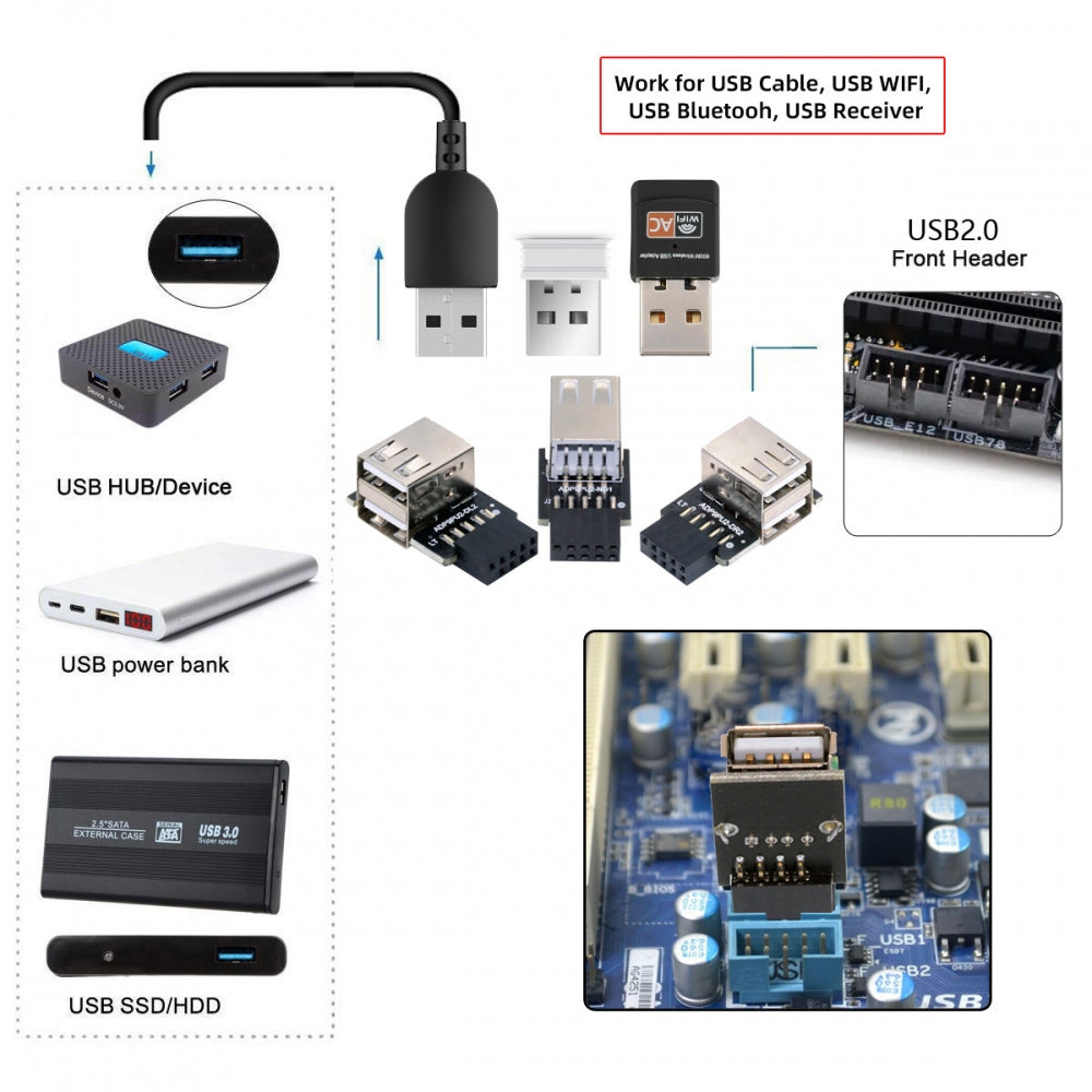 Chenyang 3pcs/set 9Pin/10Pin Motherboard Front Panel Header Female to Dual USB 2.0 Female Adapter Vertical Angled Type 90 Degree U2-075-2P