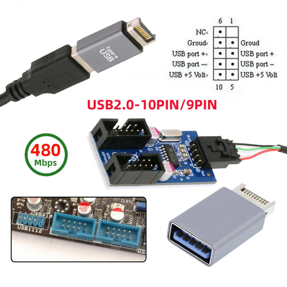 Chenyang USB 3.1 Front Panel Header Male Type-E to USB 2.0 Type-A Male 1 to 2 Female Motherboard 9pin 10pinHeader HUB Adapter Port Multiplier U2-066+UC-010-AF