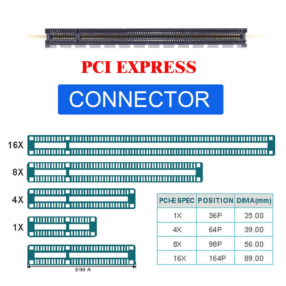 Chenyang PCI Express PCI-E 3.0 Dual SATA to NGFF NVME MSATA M-Key B/M-key SSD Card Adapter 3in1 SA-028