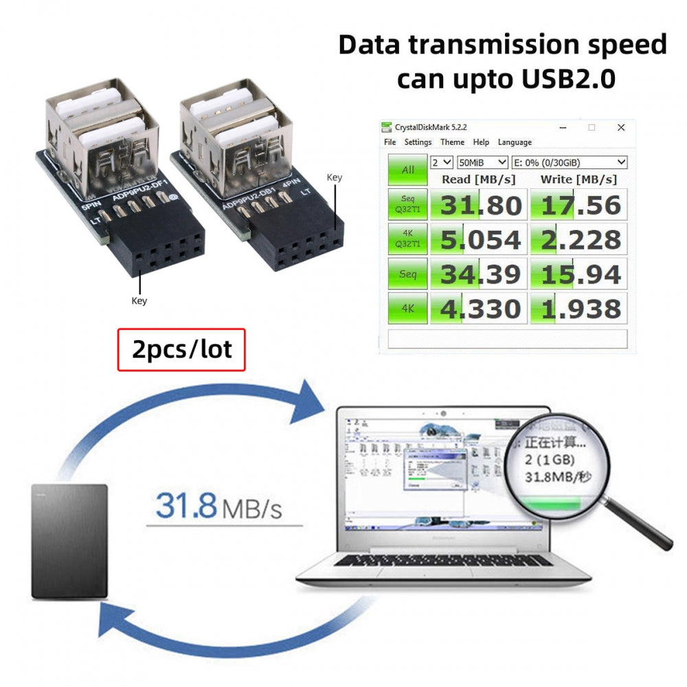 Chenyang 2pcs/lot 9Pin 10Pin Motherboard Female Header to Dual USB 2.0 Female Adapter Horizontal Type U2-029-AF002