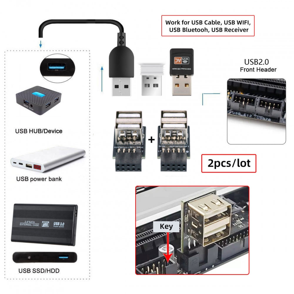 Chenyang 2pcs/lot 9Pin 10Pin Motherboard Female Header to Dual USB 2.0 Female Adapter Horizontal Type U2-029-AF002