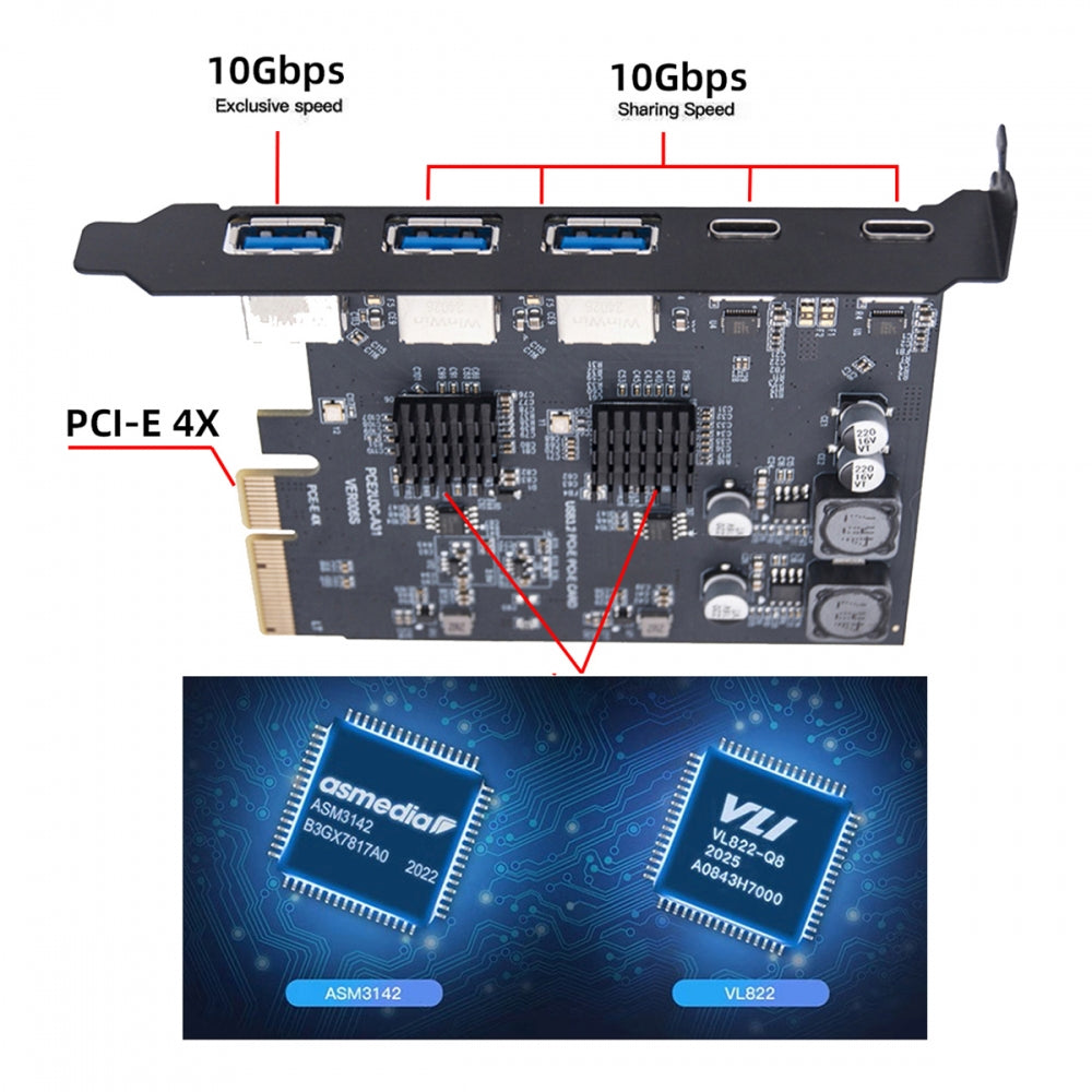 Chenyang Three Type-A USB3.0 Back Panel Socket & Dual USB3.1 Type-C USB-C to PCI-E Express Card Adapter ASM3142 VL822 UC-083-5P