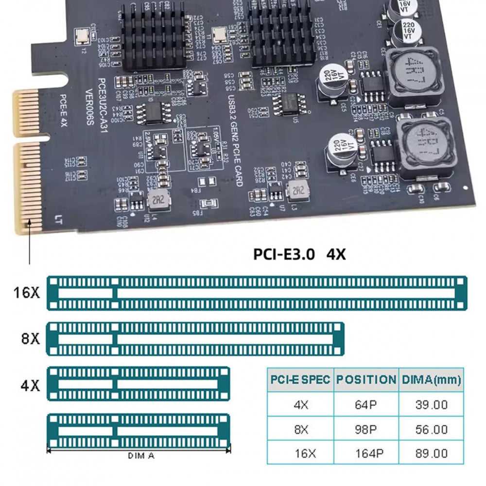 Chenyang Three Type-A USB3.0 Back Panel Socket & Dual USB3.1 Type-C USB-C to PCI-E Express Card Adapter ASM3142 VL822 UC-083-5P