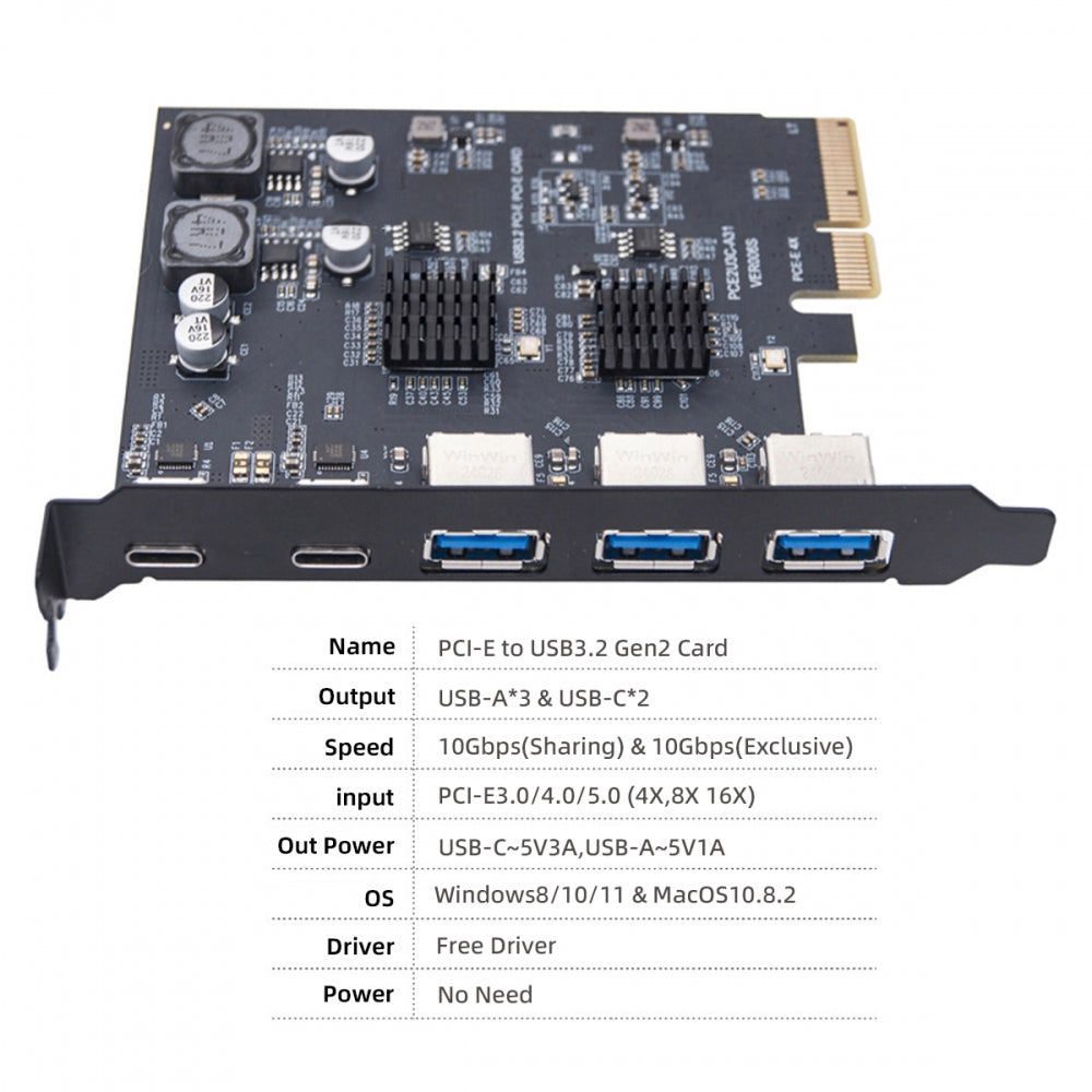 Chenyang Three Type-A USB3.0 Back Panel Socket & Dual USB3.1 Type-C USB-C to PCI-E Express Card Adapter ASM3142 VL822 UC-083-5P