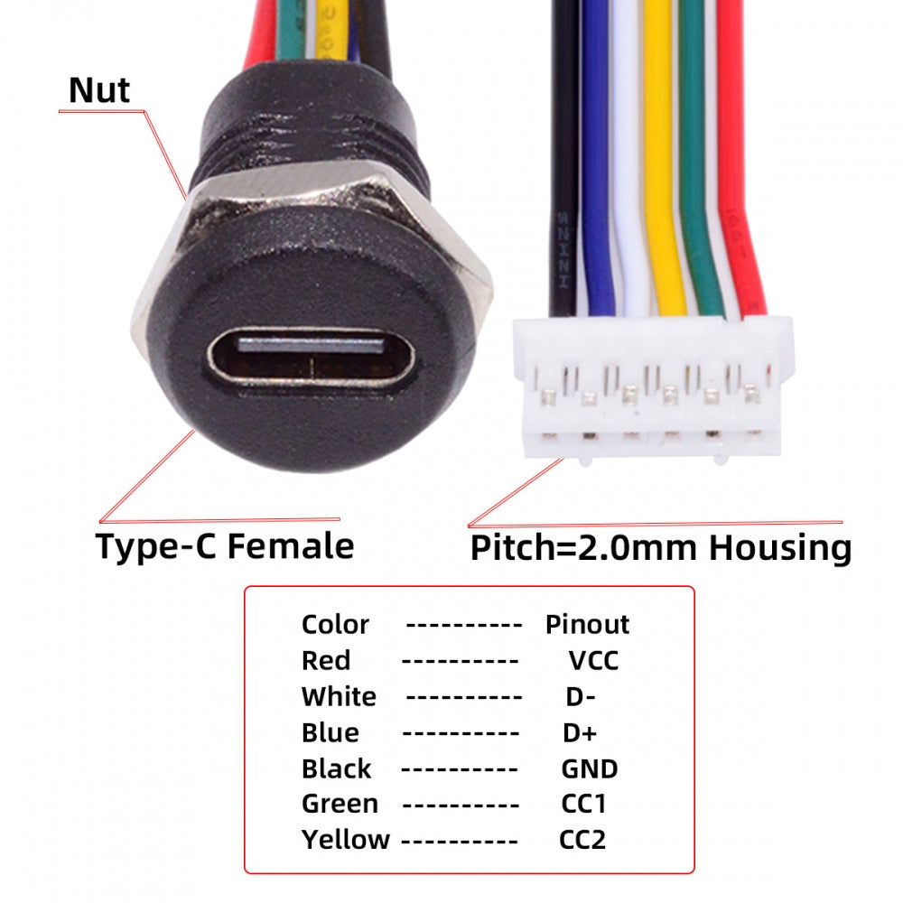 Chenyang 5pcs/set DIY OEM Type C Female Socket to 6Pin Header Cable Pitch=2.0mm Panel Mount DC 5V/20V PD Power CN-015-6P