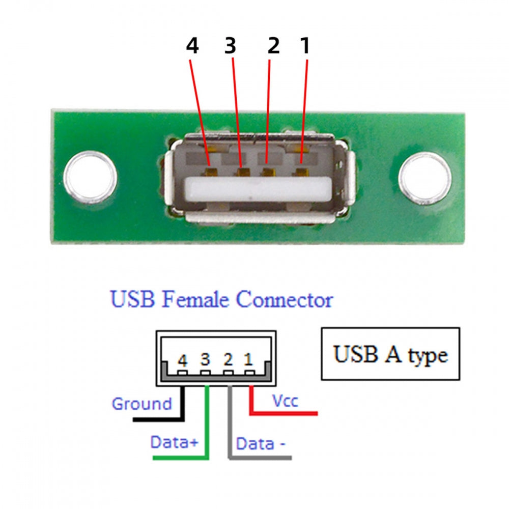 Chenyang 5pcs/set DIY OEM USB Type-A Female Socket Connector with Panel Mount Solder Type CN-014-AF