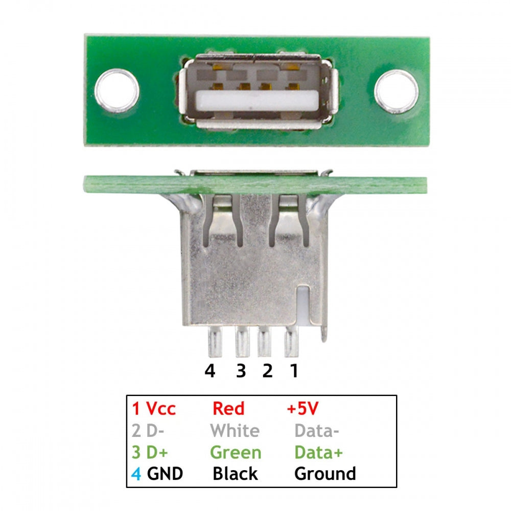 Chenyang 5pcs/set DIY OEM USB Type-A Female Socket Connector with Panel Mount Solder Type CN-014-AF