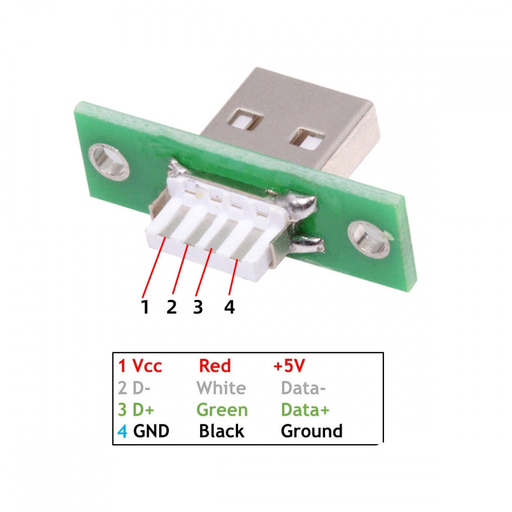 Chenyang 5pcs/set DIY OEM USB Type-A Male Plug Connector with Panel Mount Solder Type Reversible Design CN-014-AM