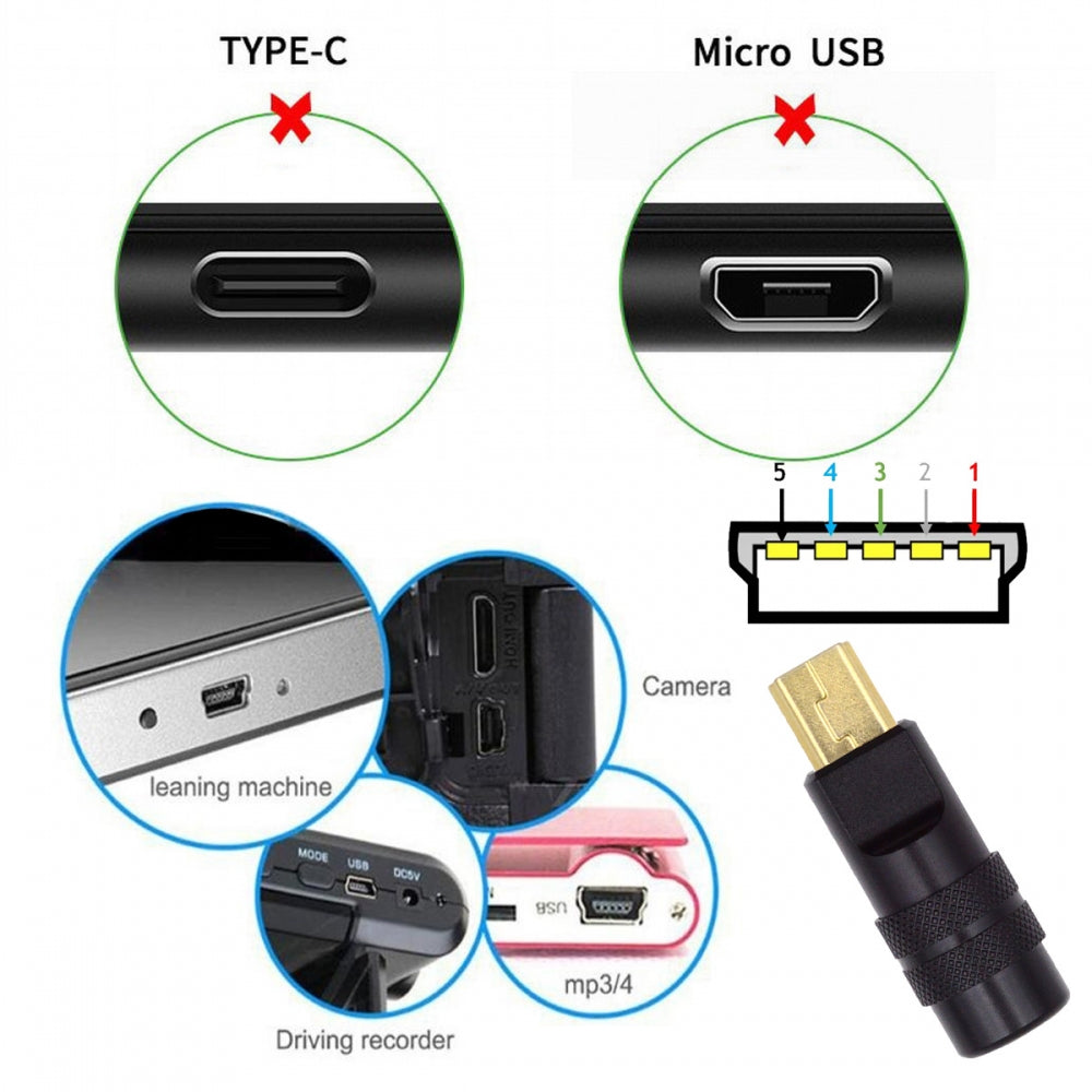 Chenyang Mini USB2.0 5Pin Male Plug Connector Solder Type with Aluminum Alloy Shell Black Customization for 4.0mm~6.0mm Cable CN-029-MN