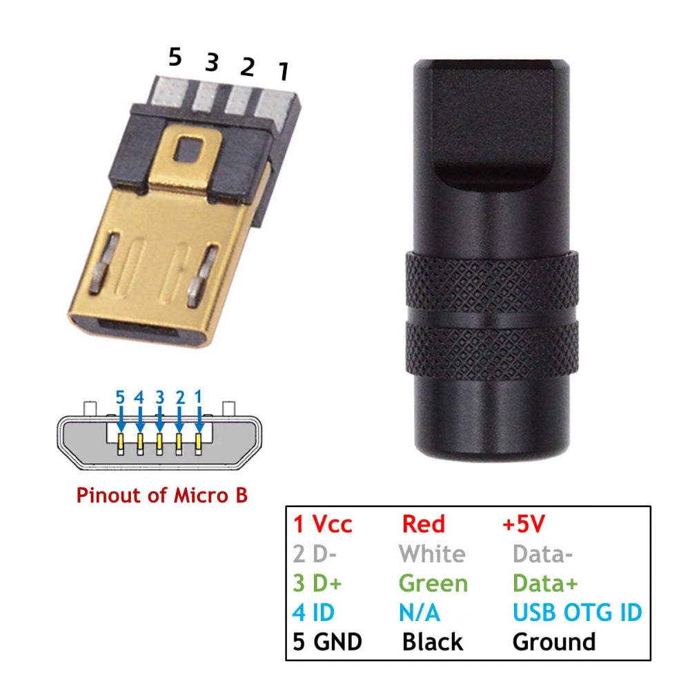 Chenyang Micro USB2.0 5Pin Male Plug Connector Solder Type with Aluminum Alloy Shell Black Customization for 4.0mm~6.0mm Cable CN-029-MM